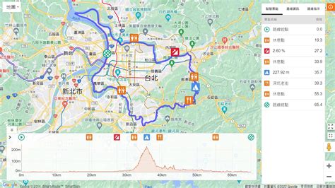 台北 自行車 地圖